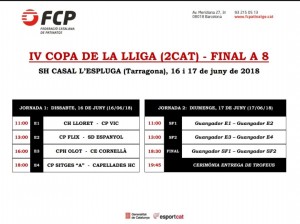 Quadre Final a 8 copa lliga 2ª Catalana hoquei patins 2017/18