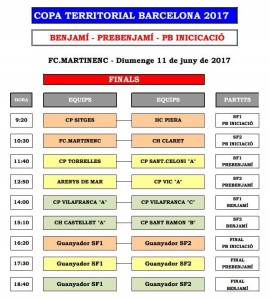 El pb-iniciació del CPS Sitges juga la final a 4 del CPS Sitges (Horaris)